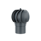 RAL 7016 (Antracytowy)